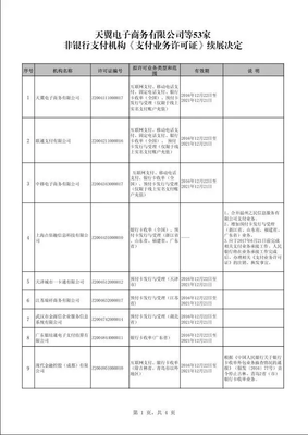 央行明確支付牌照不予續展情形 聚焦非支付業務等合規紅線